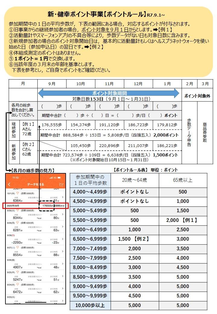 新・健幸ポイント事業 歩数申告及びポイント交換について - 地域づくり課